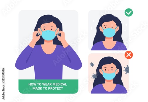 Woman presenting the correct method of wearing a mask, to reduce the spread of germs, viruses, and bacteria. Stop the infection. Health care concept. Vector illustration in a flat style.