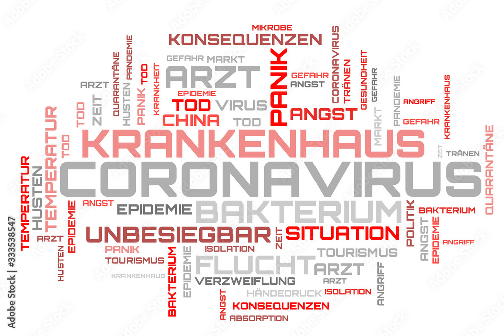 Modern word cloud concept on german language