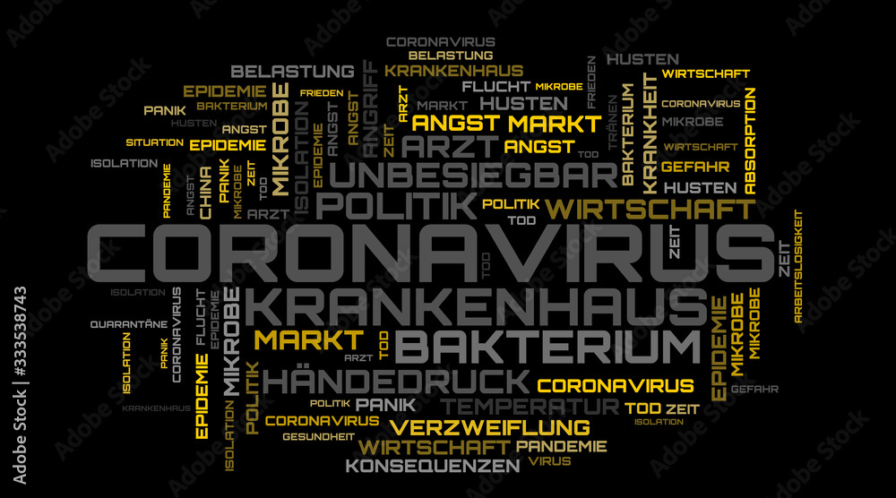 Yellow modern word cloud on german language background Yellow modern word cloud on german language background