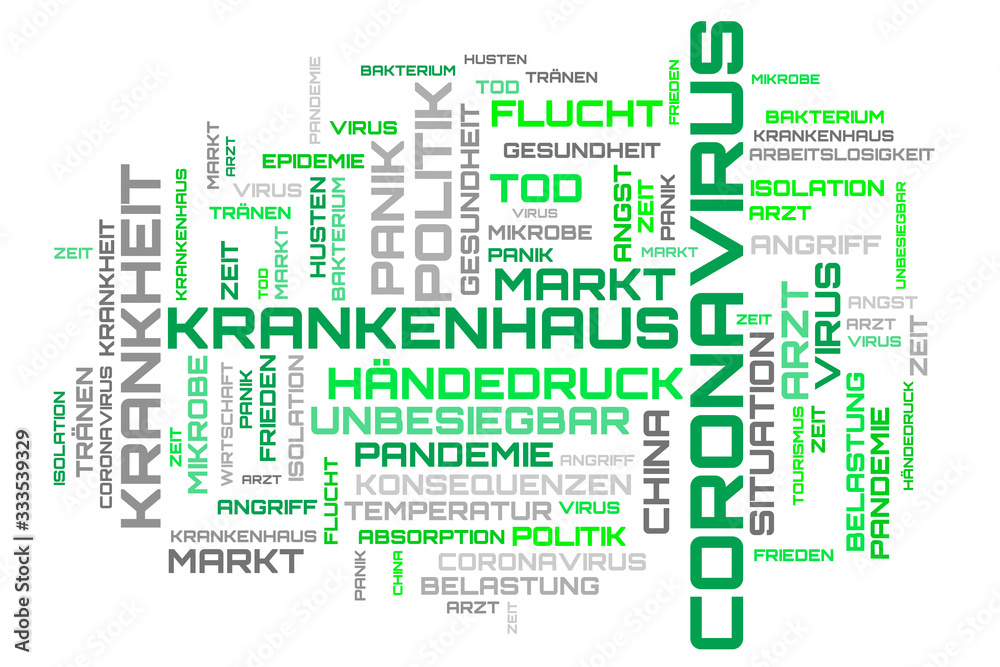 Green german language COVID-19 word collage design wallpaper Green german language COVID-19 word collage design wallpaper
