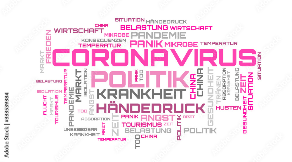 Fototapeta premium Beautiful purple german language coronavirus word cloud background