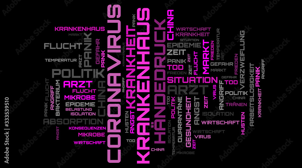 Purple german language coronavirus word cloud backdrop