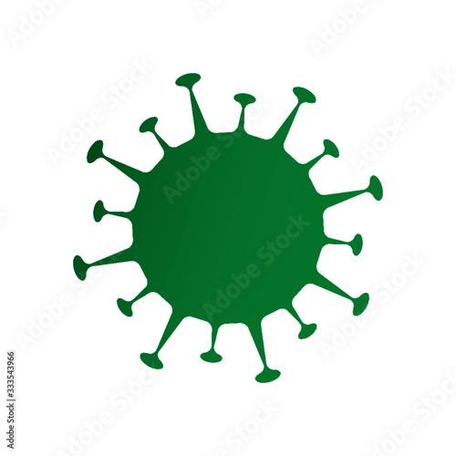 CORONAVIRUS COVID19