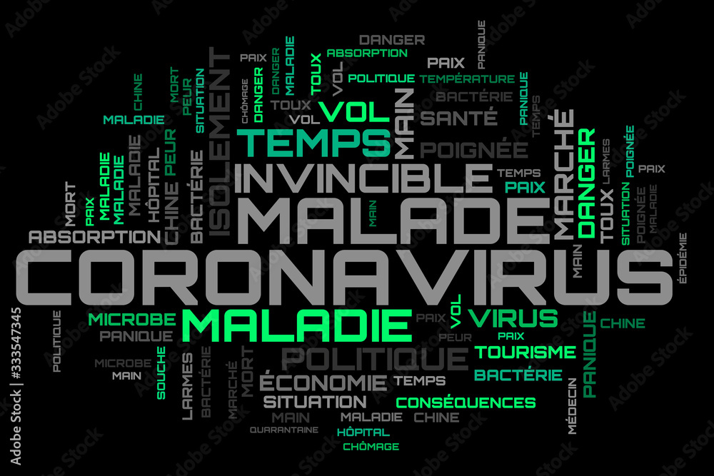 Green coronavirus word cloud on french language Green coronavirus word cloud on french language