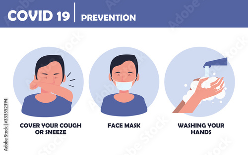 covid19 pandemic prevention methods poster