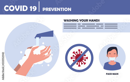 covid19 pandemic prevention methods poster