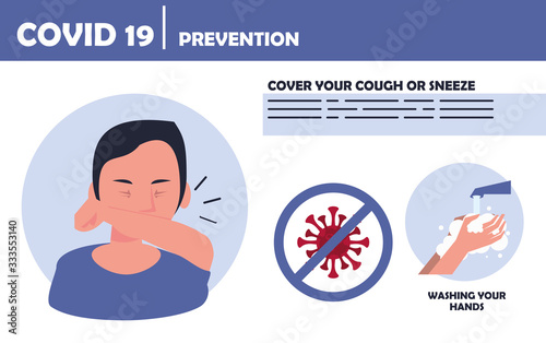 covid19 pandemic prevention methods poster