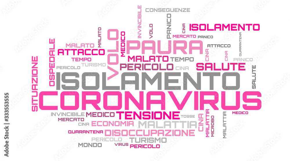 Fototapeta premium Italian coronavirus word collage on white background