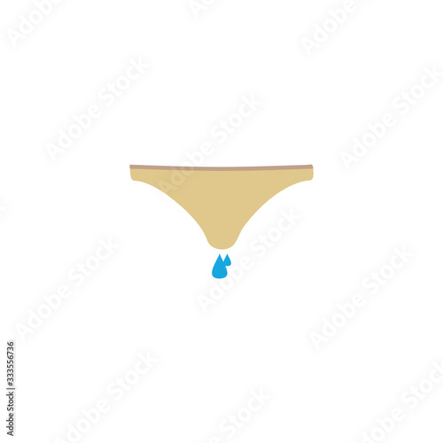 Fuites urinaires