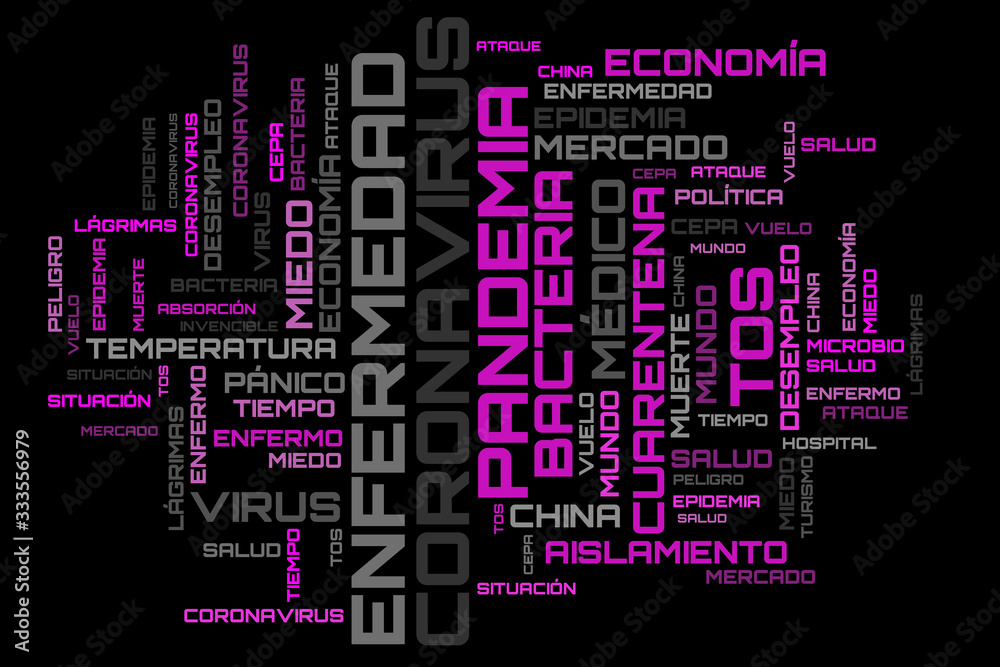 COVID-19 purple modern word cloud concept on spanish language