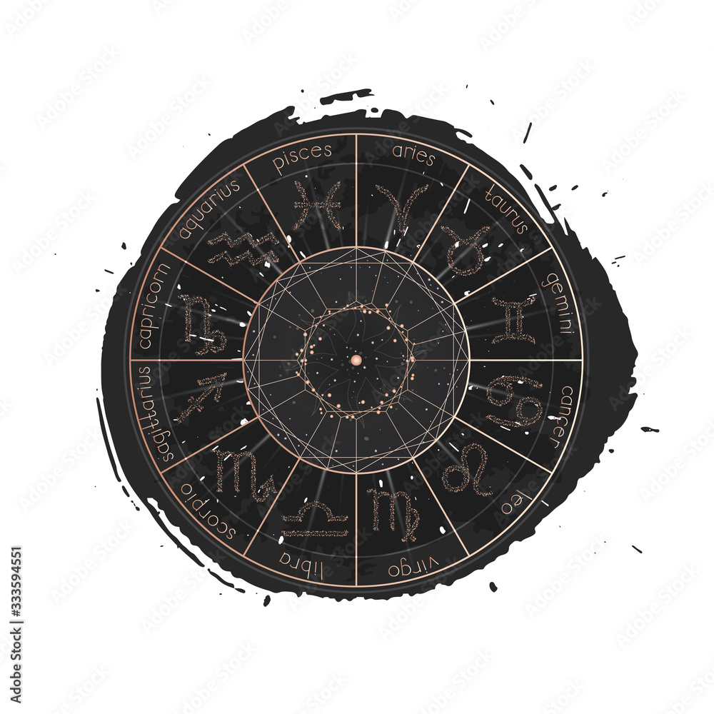 Vector illustration of Zodiac signs and Horoscope circle on a grunge ink background.