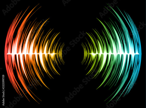 Sound waves oscillating