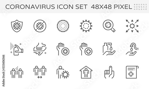 Coronavirus disease and prevention vector icon set design, 48x48 pixel perfect and editable stroke.