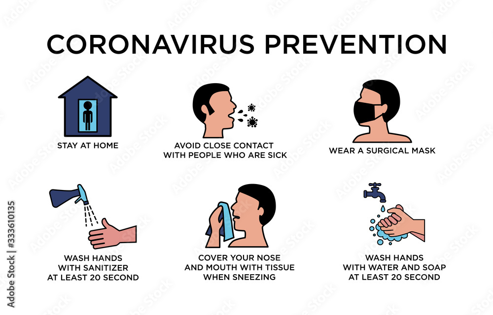 Coronavirus 2019-nCoV infographic prevention tips