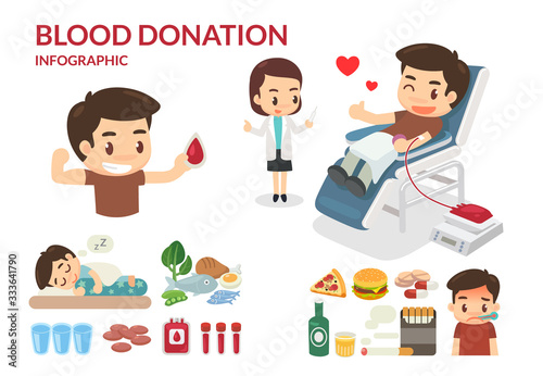 Blood donation. A man donating his blood.