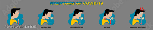 Set of Symptoms of Covid-19 with vector Illustration