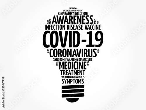 Coronavirus Covid-19 light bulb word cloud, medical concept background