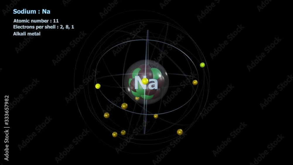 Atom of Sodium with 11 Electrons in infinite orbital rotation