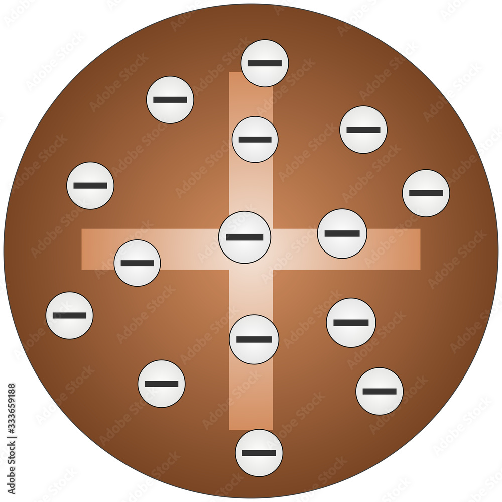 J J Thomson Atomic Model: Plum Pudding Model Illustration Stock | Adobe  Stock