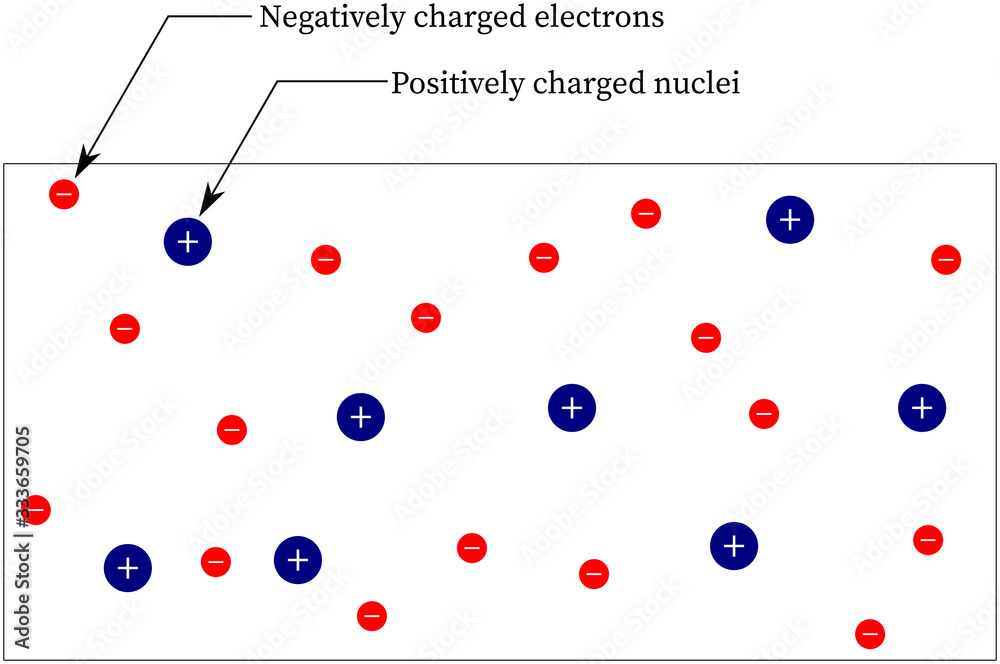 what is the plasma fourth state of matter