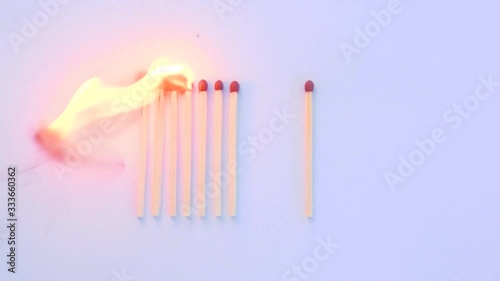 Keep distance concept with burning matchsticks. Covid-19 virus spread. Stop the spread of coronavirus. Young female hand it ignites the fibers, with red lacquered nails.