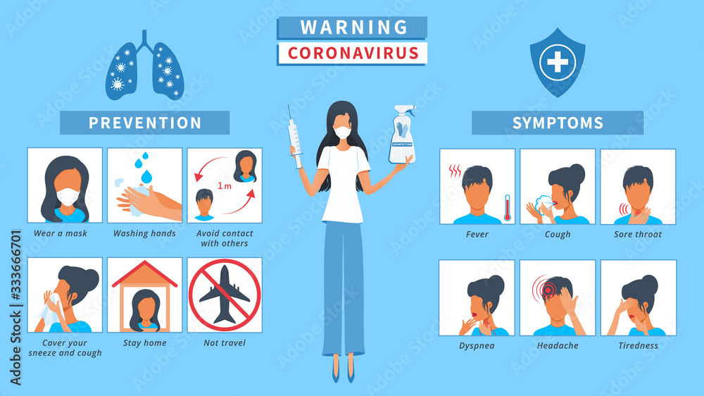 covid19, coronavirus protection tips, symptoms and disease prevention