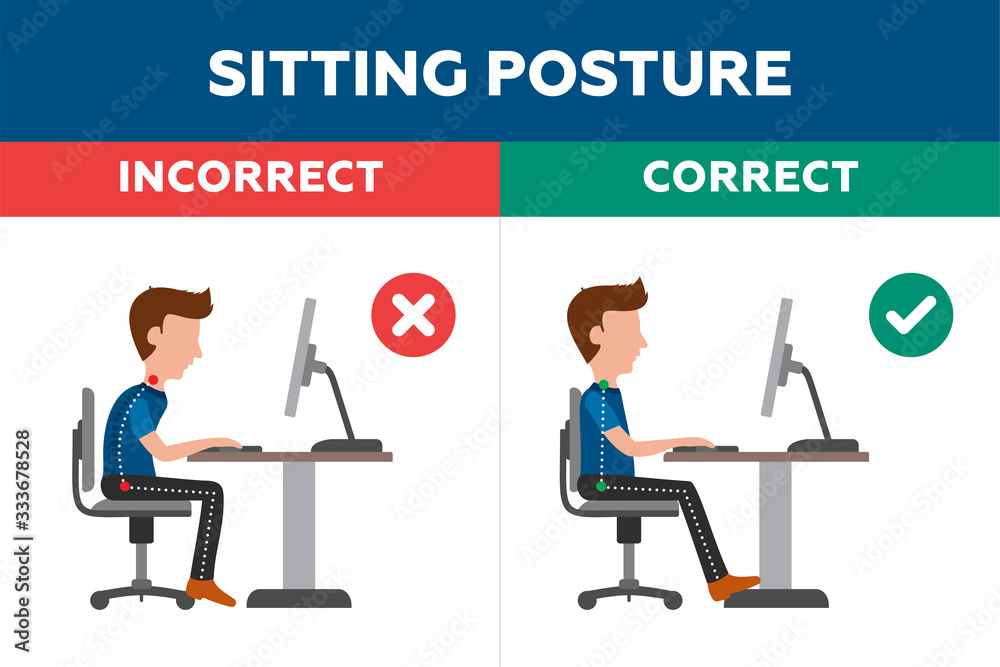 Ergonomics Correct And Incorrect Sitting Posture When Using A Computer  Stock Illustration - Download Image Now - iStock