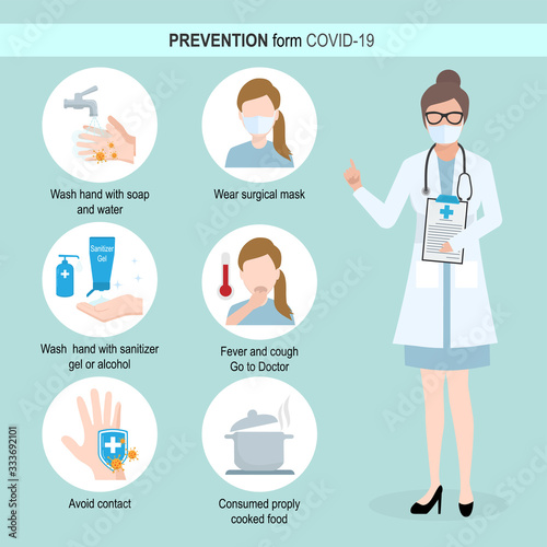 PREVENTION form COVID-19, infographic illustration