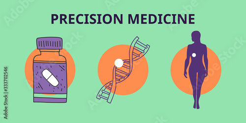 banner precision medicine, genetic analysis.