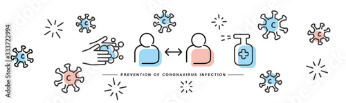 Prevention of Corona virus Covid 19 infection handwritten line design info graphic white isolated background banner
