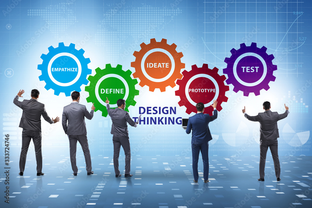 Design thinking concept in software development Design thinking concept in software development