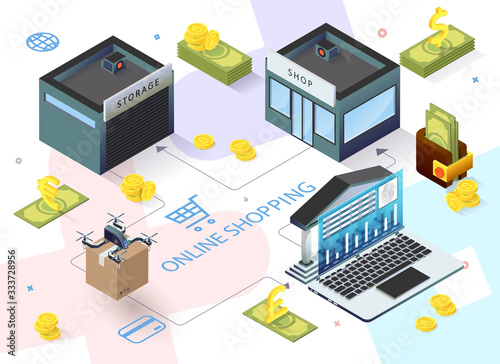 Advertising Banner Reliable Direct Banking Flat. Transaction Cash Flow Between Company Accounts. Remote Banking Services over Internet. Fast Payment Order Online. Vector Illustration.