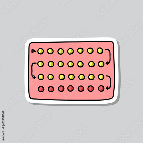 birth control pills doodle icon, vector illustration