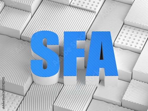 SFA acronym (sales force automation systems)