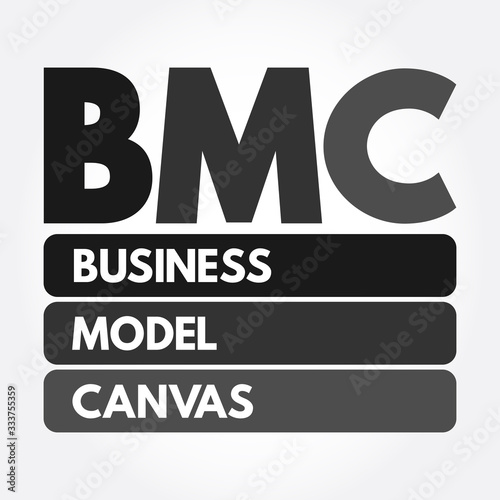 BMC - Business Model Canvas acronym, business concept background