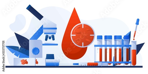 Medical diagnostic concept. Lab research. Patient blood in test tubes. Banner, flyer, landing page template. Exam checklist blank document. Laboratory glassware and tests composition with microscope