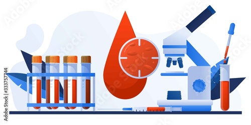 Medical diagnostic concept. Lab research. Patient blood in test tubes. Banner, flyer, landing page template. Exam checklist blank document. Laboratory glassware and tests composition with microscope