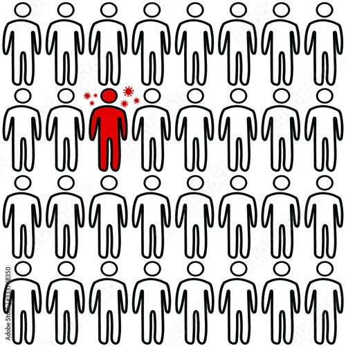 Coronavirus infected man covid-19 2019-ncov and other people around. Social distance, self isolation in home. Simple vector illustration of coronavirus 2019-ncov covid-19