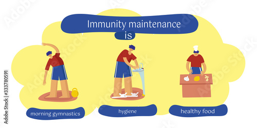 maintaining immunity. Influenza virus, coronavirus, precautions, sanitary habits. Disinfection of premises. Vectronic isolated illustration.