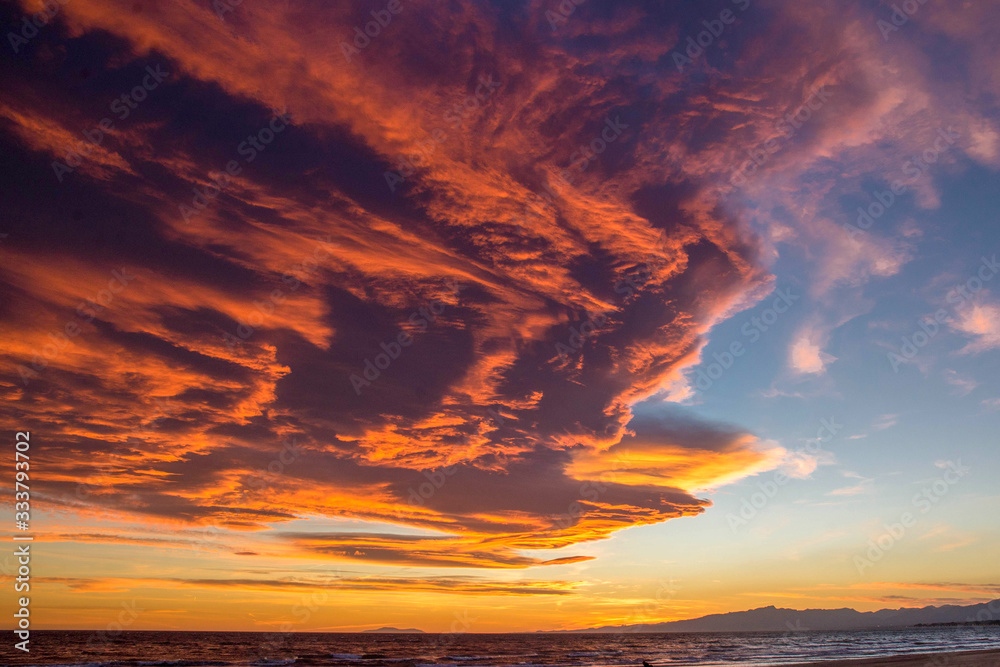 El efecto de las nubes El efecto de las nubes