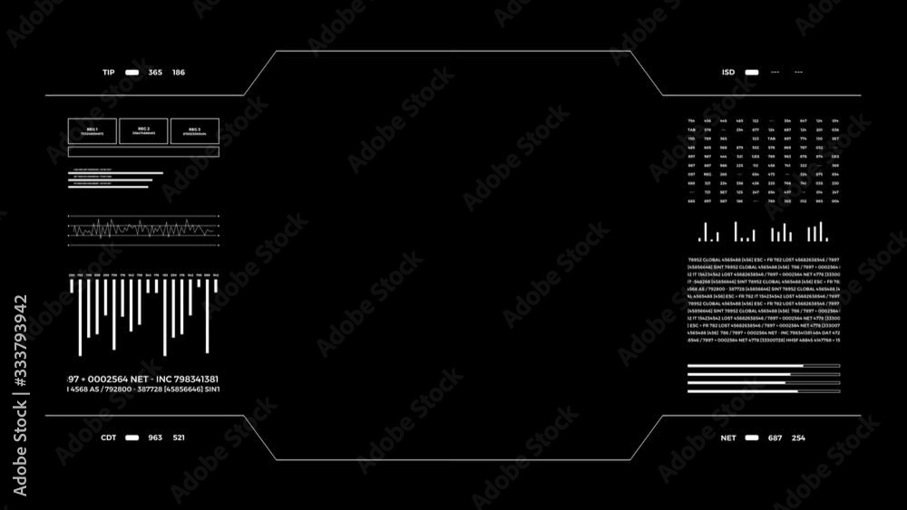 Technology futuristic HUD command control center animation. Technology futuristic HUD command control center animation.