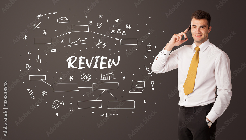 Businessman thinking with REVIEW inscription, business education concept Businessman thinking with REVIEW inscription, business education concept