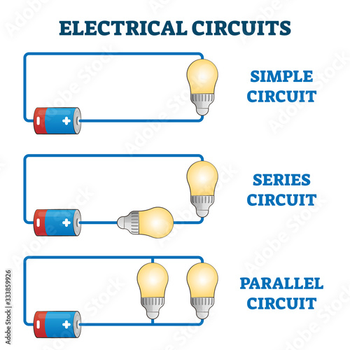 Electrical circuits vector illustration. Simple, series, parallel EU scheme