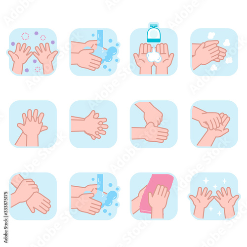 Hand washing Set Infection control