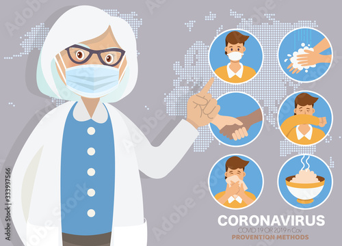 Coronavirus (COVID-19)preventions. Doctor explain Infographics, wear face mask, wash hands, eat hot foods and avoid going risk places. Vector illustration. 