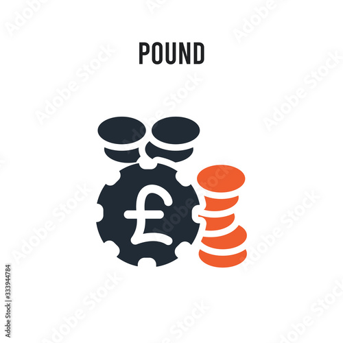 Pound vector icon on white background. Red and black colored Pound icon. Simple element illustration sign symbol EPS