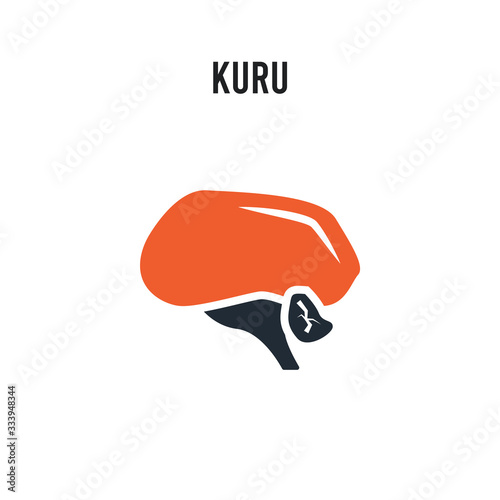 Kuru vector icon on white background. Red and black colored Kuru icon. Simple element illustration sign symbol EPS