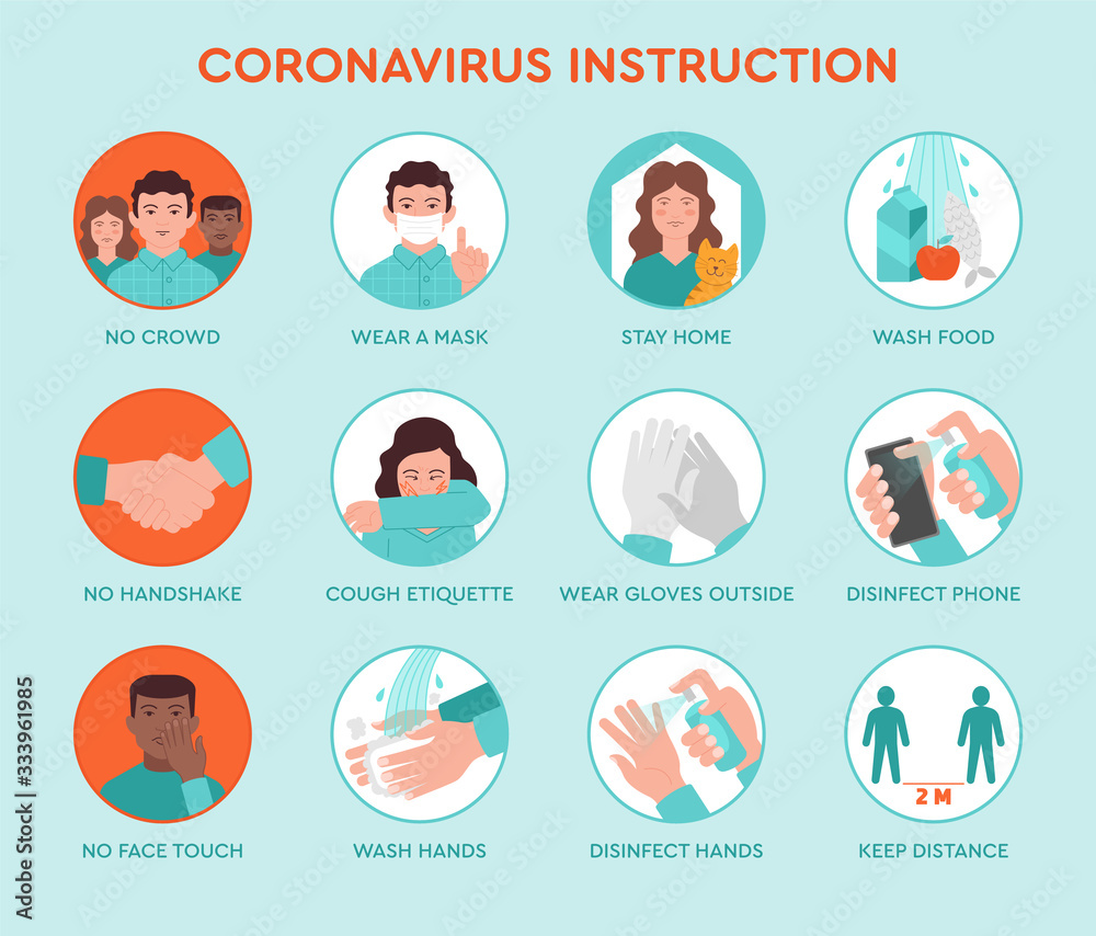 Infographic icons coronavirus instruction Infographic icons coronavirus instruction