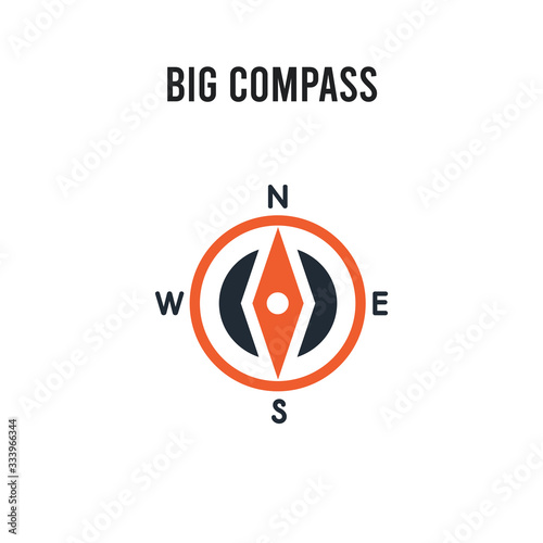 Big Compass vector icon on white background. Red and black colored Big Compass icon. Simple element illustration sign symbol EPS