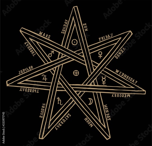 Seven pointed occult wicca star with days of week and planets symbols. Vintage vector illustration.